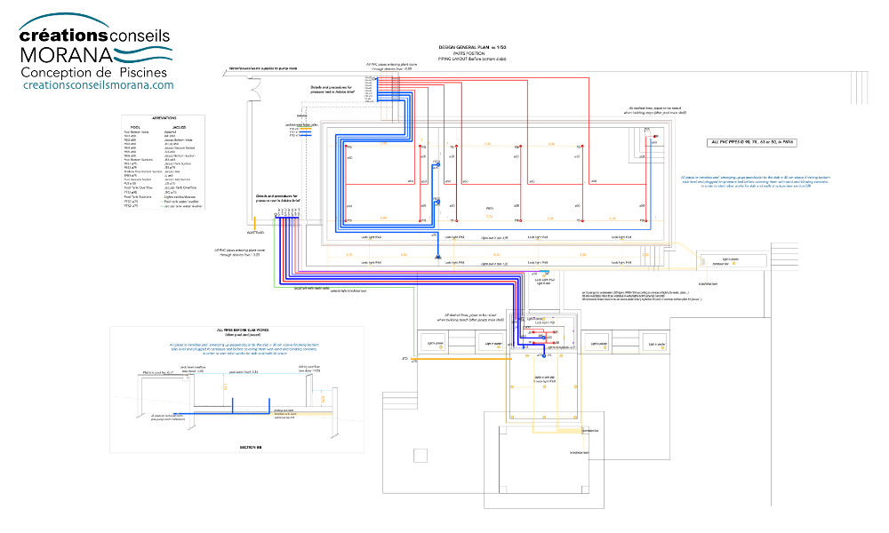 Plans hydrauliques